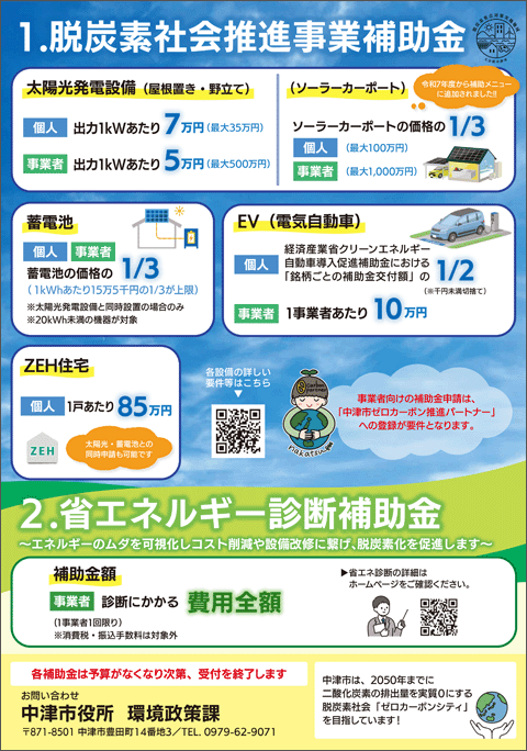 脱炭素社会推進事業補助金2025