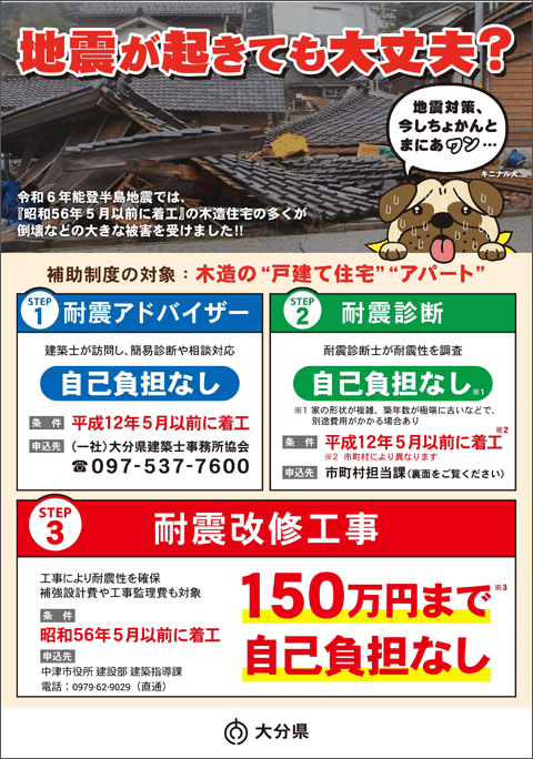 木造住宅耐震化促進