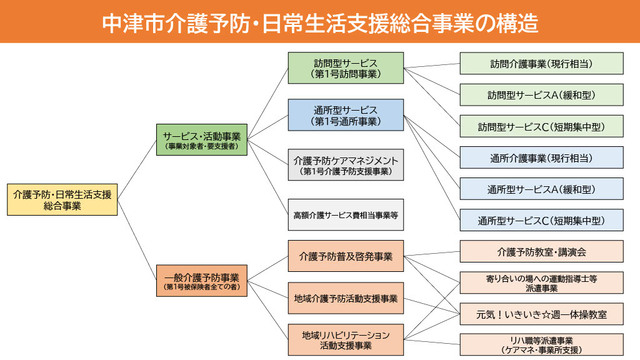 file_202511182113219_1