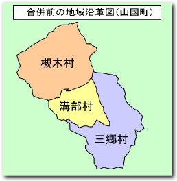 合併前の地域沿革図（山国）
