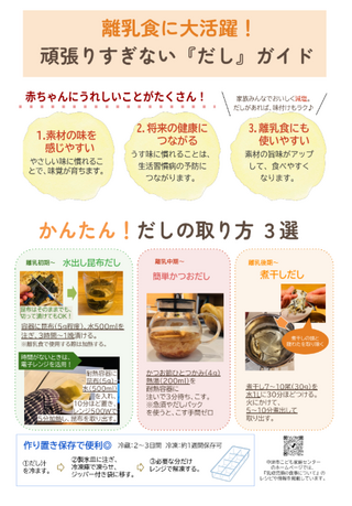 だしガイド
