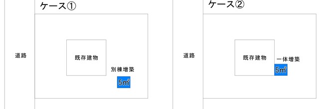 R7case1-2