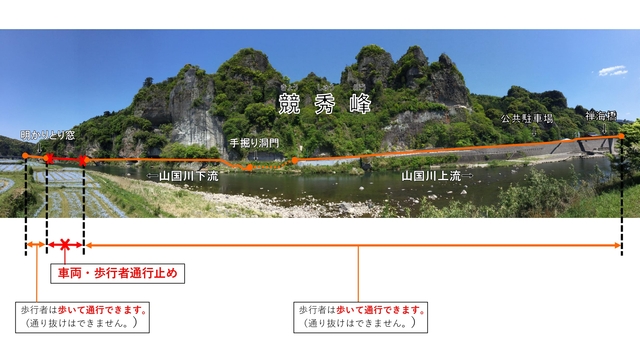 通行できる区間