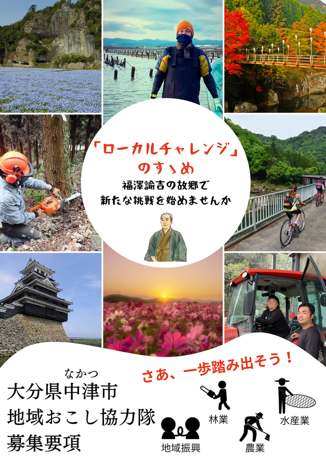 募集要項トップ 募集要項トップ