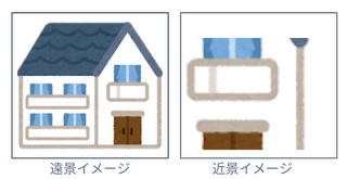 設置前の写真イメージ