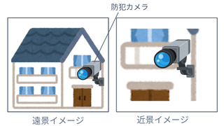 設置後の写真イメージ